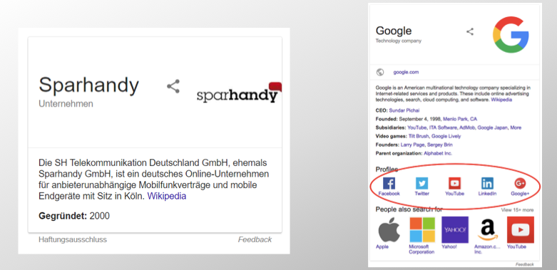 Knowledge Panel von Google