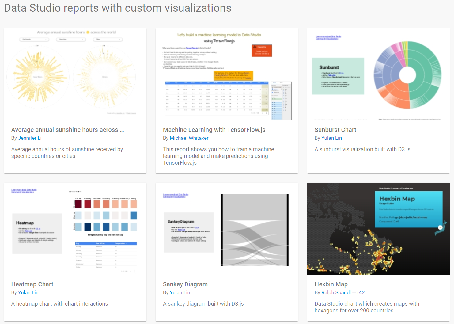 Google Data Studio Report Gallery  benutzerdefinierte Visualisierungen