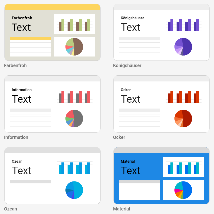 Google Data Studio Alternative Designs 