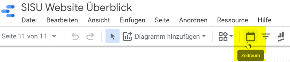 Google Data Studio Tipp: Zeitraumsteuerung 