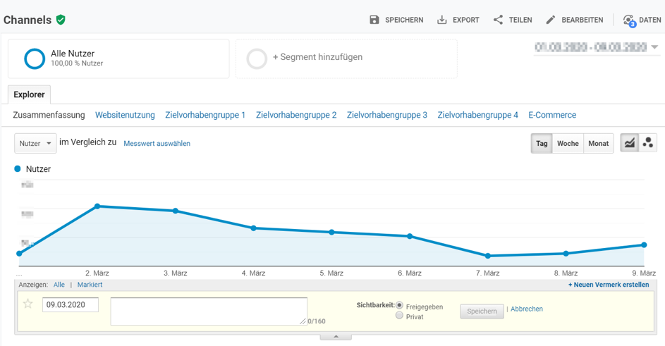 Vermerke (Anmerkungen) in Google Analytics nutzen